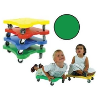  Instrumente de dezvoltare a mișcării