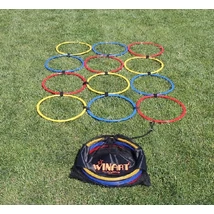 Coordonarea cercului set WINART - S-Sport.ro