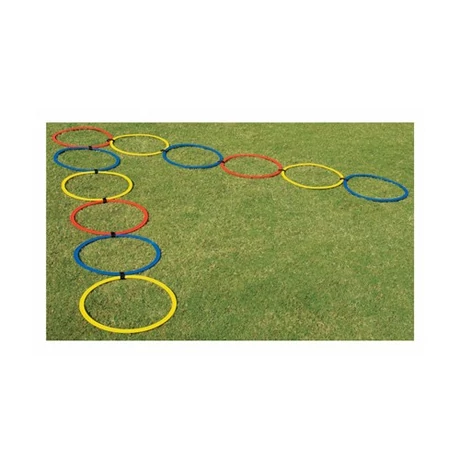 Coordonarea cercului set VINEX - S-Sport.ro