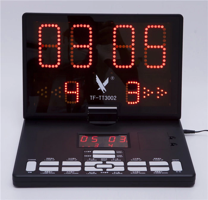 Tablou de marcaj electronic cu LED-uri LEAP