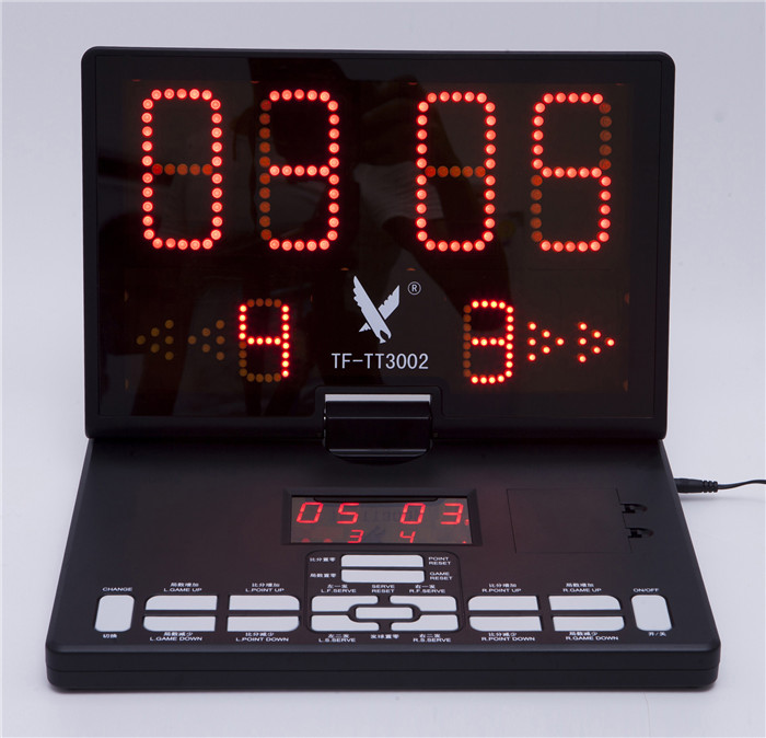 Tablou de marcaj electronic cu LED-uri LEAP