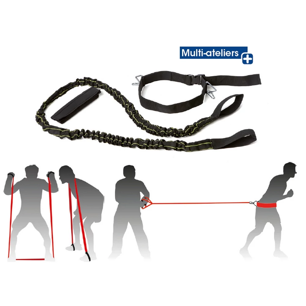 Rezistență de întărire cablu (Strechband) TREMBLAY